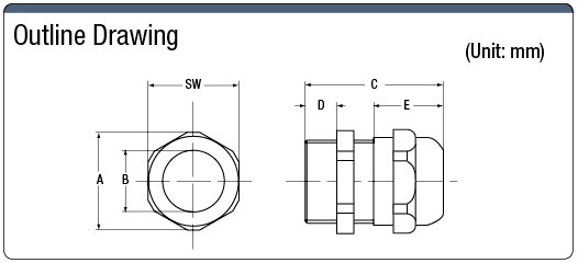 Nickel-Plated Brass Cable Gland | Precision Metal Connector